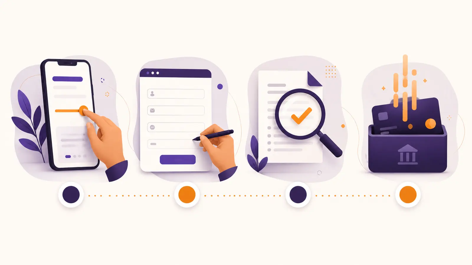 Proceso para simular, solicitar, evaluar y recibir un préstamo